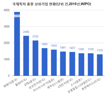 광성기술공사 이미지