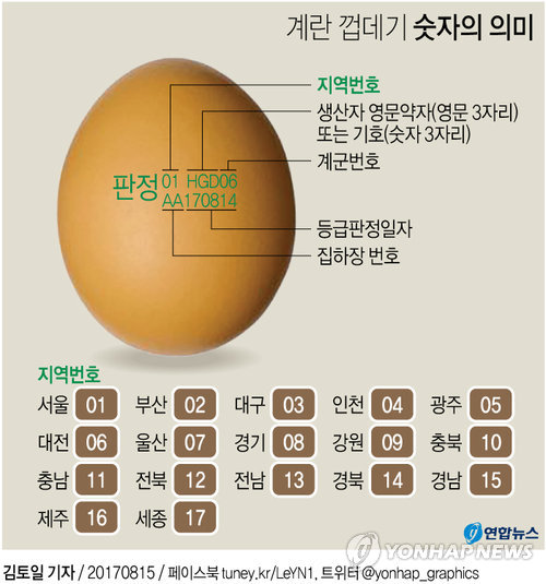 시온축산 이미지
