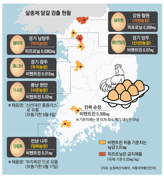친환경농장 이미지