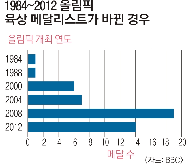 애덤푸드 이미지