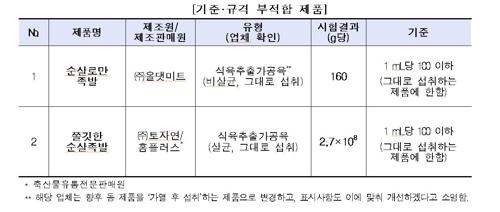 비상족발 이미지