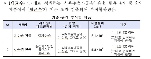 비상족발 이미지