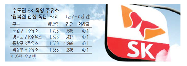 SK주유소 이미지
