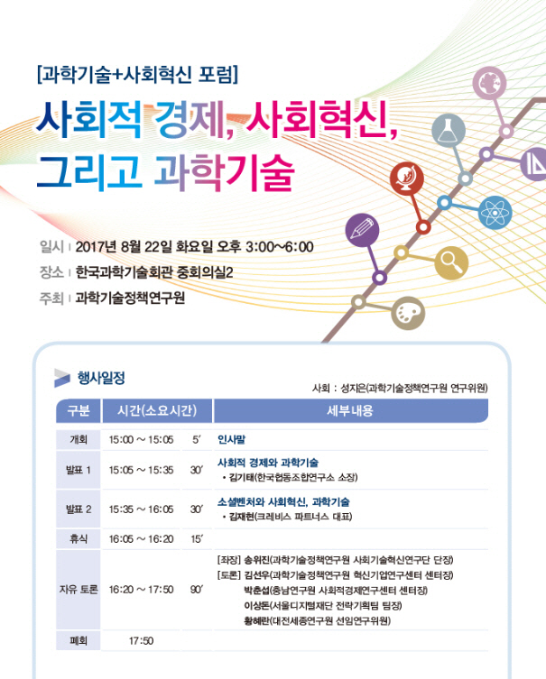 사회적협동조합 소셜벤처기술 이미지
