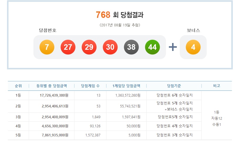 서교동가판점 이미지
