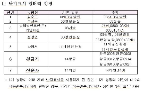 평생안전 이미지