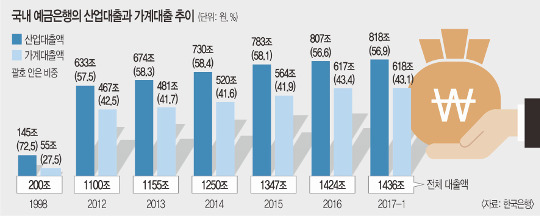 기준기획 이미지