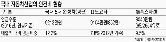 영신협동조합 이미지