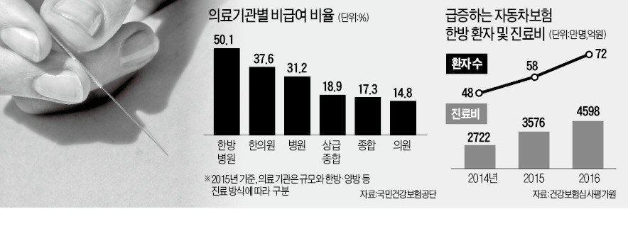 김영훈한의원 이미지