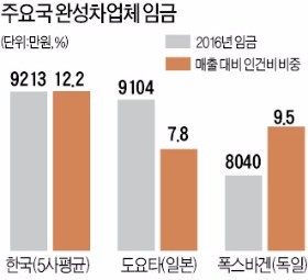 하나통상 이미지