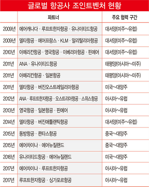 코드벤처 이미지