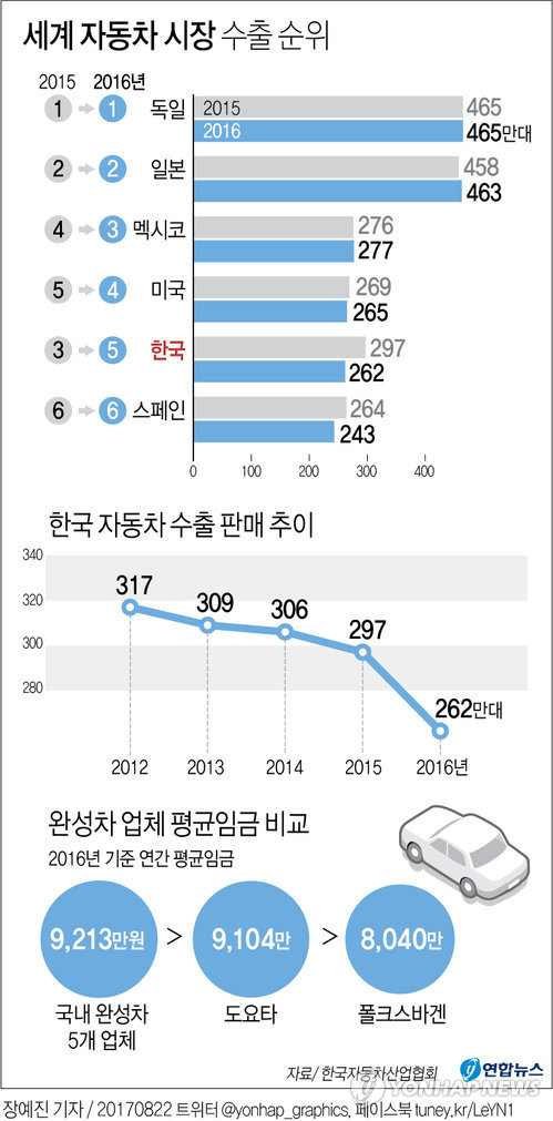 영신협동조합 이미지