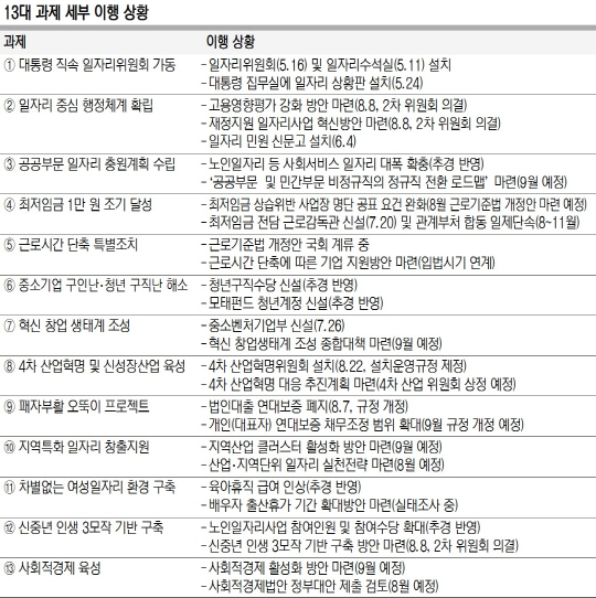 충원건설중기 이미지