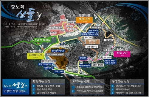 경남 이미지