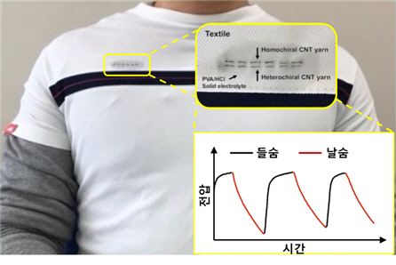 실로정보기술 이미지