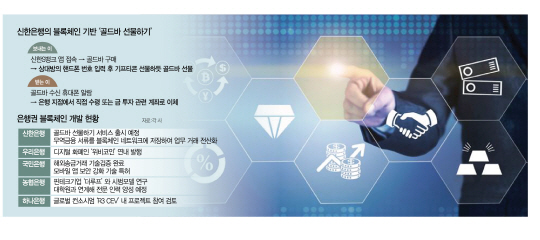 골드모바일 이미지