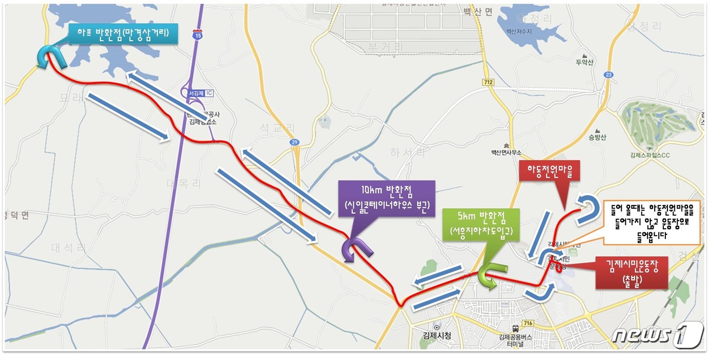 지평선주유소 이미지