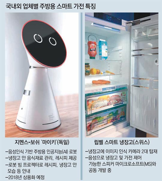 가전사 이미지