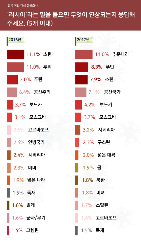 동양그래픽 이미지