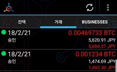 면세품 0.00468BTC 결제에 수수료 포함 0.00468733BTC가 송금됐음을 알리는 거래 내역(첫 번째). 그런데 나중에 요청한 커피 등 0.00033BTC 결제가 수수료 포함 0.001234BTC가 송금되면서 먼저 처리된 걸로 나와있다(두 번째). 아래 거래는 4000원 결제하는데 수수료로만 1만원이 나갔다. [휴대전화 화면 캡쳐]