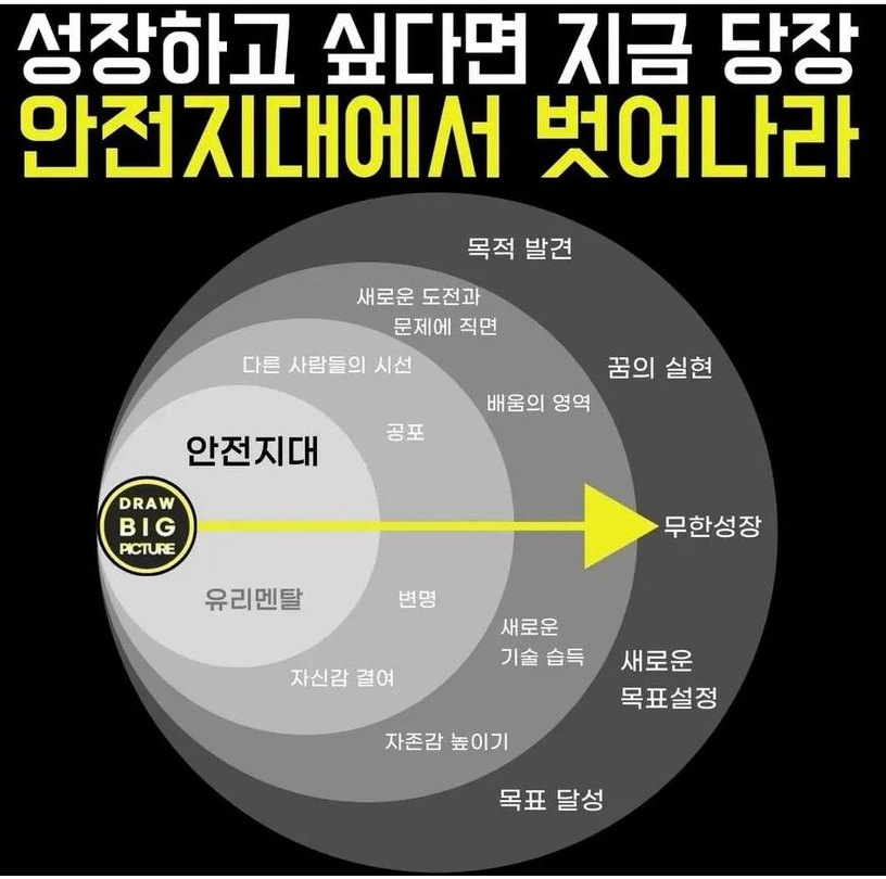 작성자 프로필 이미지