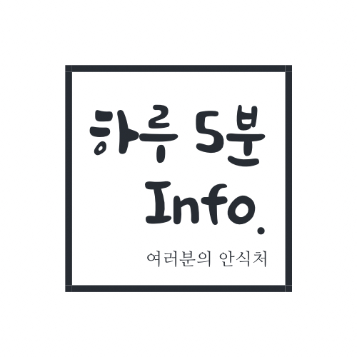 작성자 프로필 이미지
