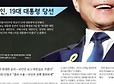 국방일보가 특전사 뽕에 취했.... | 인스티즈