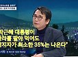 홍준표 지지율 상승을 보면서 점점 불안해지는 것 | 인스티즈