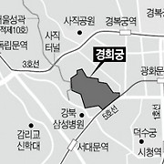 서울시 "돈의문·궁궐·성곽 복원 힘들다"..일제가 허문 '비운의 경희궁' 복원 백지화 | 인스티즈