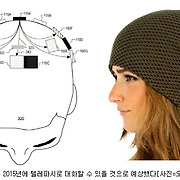 "2025년 텔레파시 통신시대 열린다"