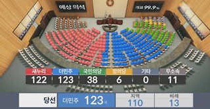 한국에 날 때 진정되는 영상 | 인스티즈