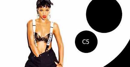 해외 여자가수들 음역대 | 인스티즈