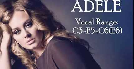 해외 여자가수들 음역대 | 인스티즈