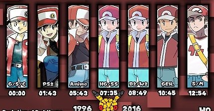 멋있고 간지나는 포켓몬스터 게임 테마 브금들 Top 10 | 인스티즈