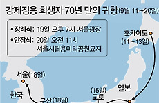 끌려갔던 3500km, 그 길을 되밟아 고국 품에