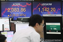 코스피, 미국발 훈풍·기관 매수세에 2,080선 회복(종합)