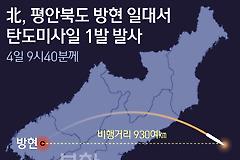 미군 "北, 중거리 미사일 시험 발사" 확인