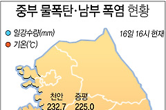천안 230mm 물폭탄..산사태·고립 잇따라