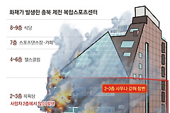 [제천 스포츠센터 화재 대참사] 2층 목욕탕서만 20명 사망.. 유독가스·탈출로 막혀 질식사