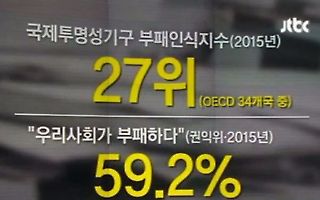 [앵커브리핑] 함께..파멸한다