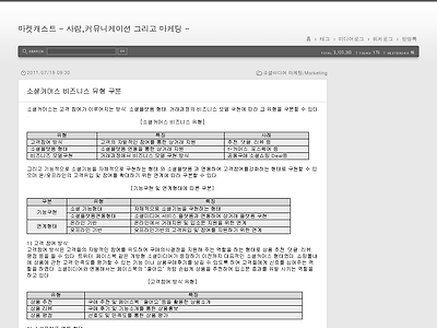 http://www.marketcast.co.kr/1232