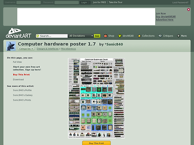 http://sonic840.deviantart.com/art/Computer-hardware-poster-1-7-111402099
