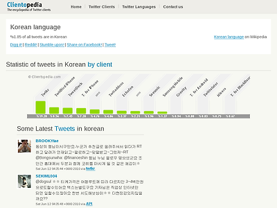 http://clientopedia.com/language/korean