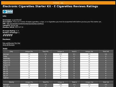http://www.tokyo-porn-tube.com/ats/index.php?a=stats&u=ecigarettes20
