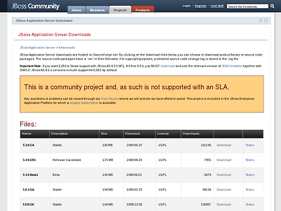 http://www.jboss.org/jbossas/downloads