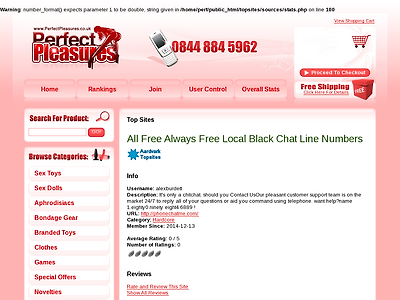 http://www.perfectpleasures.co.uk/topsites/index.php?a=stats&u=alexburdett