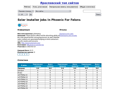 http://yartops.ru/index.php?a=stats&u=juliennwxy