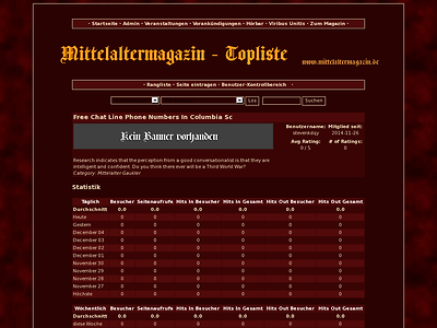 http://www.mittelaltermagazin.de/topliste/index.php?a=stats&u=stevenkdqy