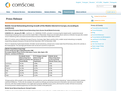 http://www.comscore.com/Press_Events/Press_Releases/2009/1/Mobile_Social_Networking_Europe/(language)/eng-US