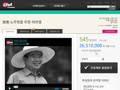 http://www.goodfunding.net/src/menu.php?menu_idx=9&fx_popup=&mode=project_view&flag=view&prj_code=12060350